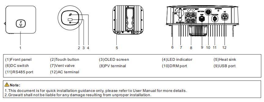 Standard off-Grid Three Phase Inverter 2kw3kw5kw6kw8kw Solar Panel Power System for Home