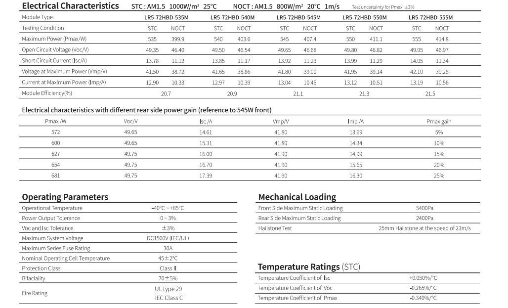 Longi Solar Mono Perc Half Cell 535W/550W Photovoltaic Solar Panel Price