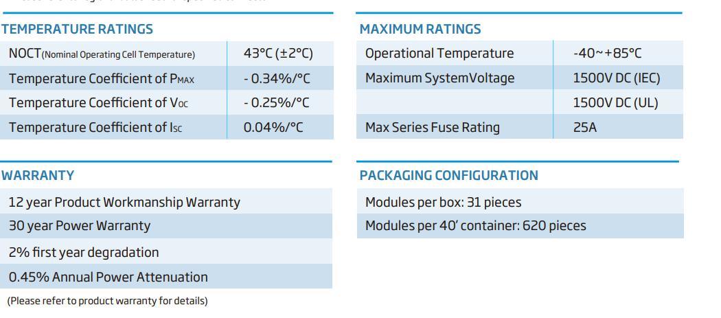 Longi Trina Ja Half Cell N Topcon Solar Panel 480W 505W 9bb 10bb 12bb