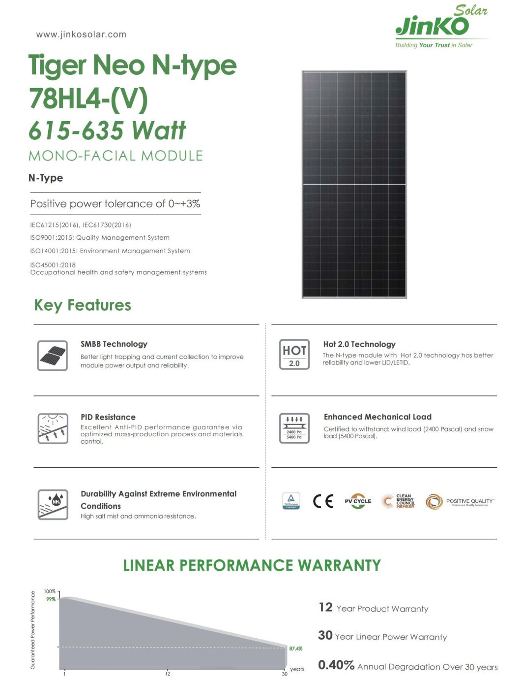Solar Panels 540W 550W 560W 600W 615W Roof Monocrystalline Solar Panel in Rotterdam