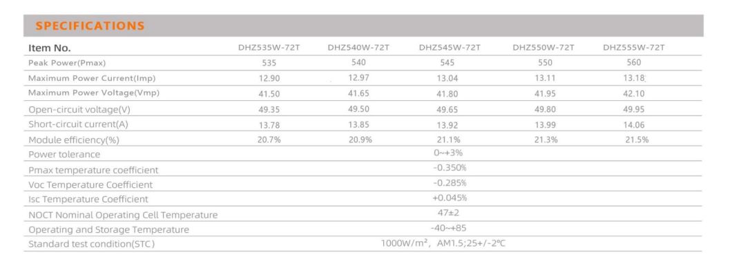 Dinghui Mono PV Module Bificial Solar Panels 535W 545W 555W Bifacial USA La