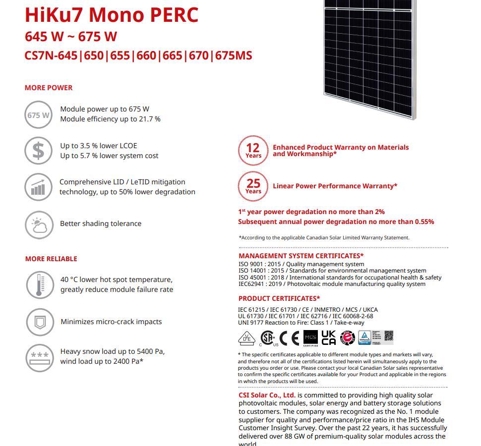 Manufacturers Wholesale Single Crystal 650W Full Power Household Solar Panels