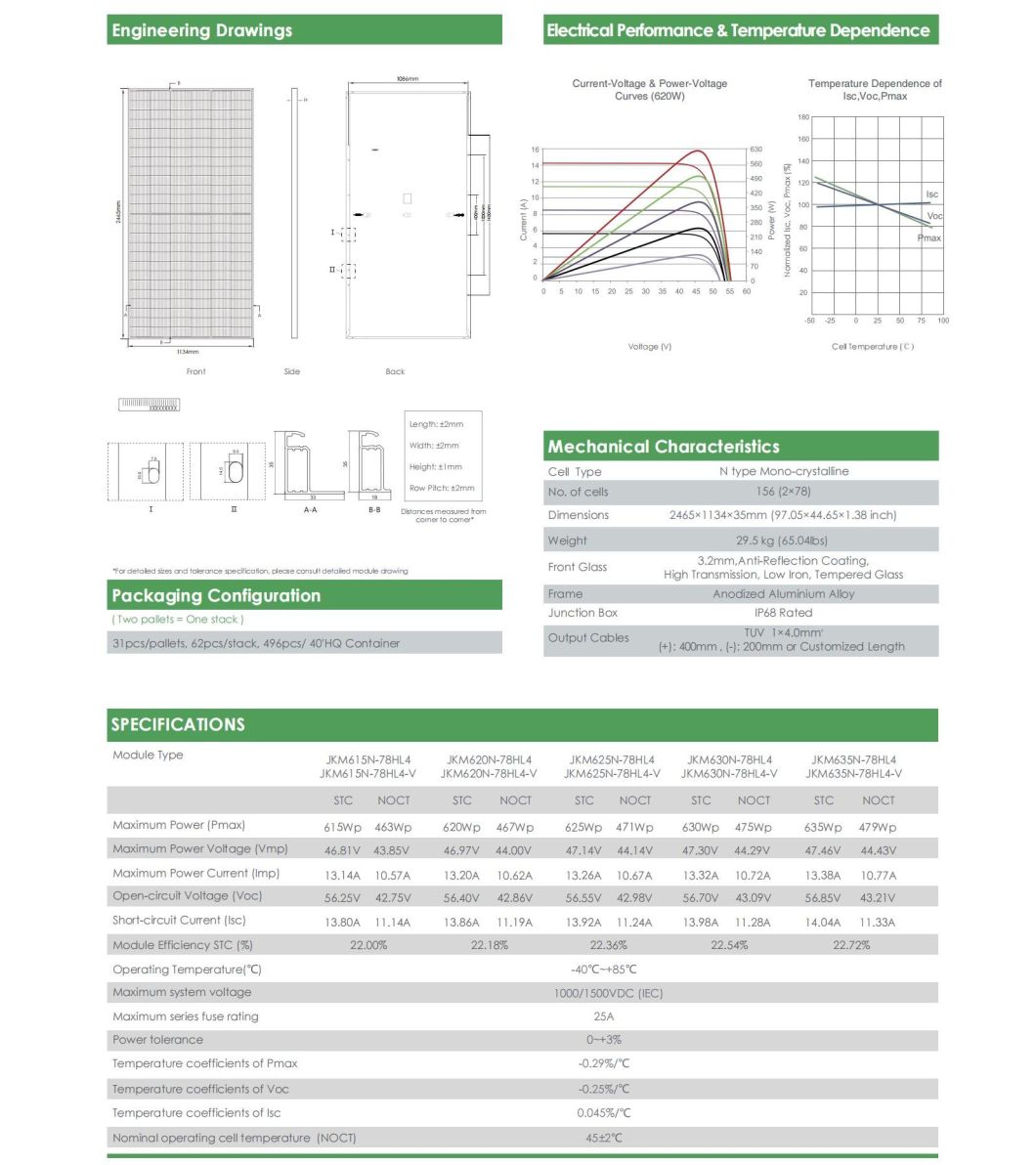 Europe Stock Price 615W 620W 625W 630W 635W N-Type Solar Panels PV Energy Panels for Home