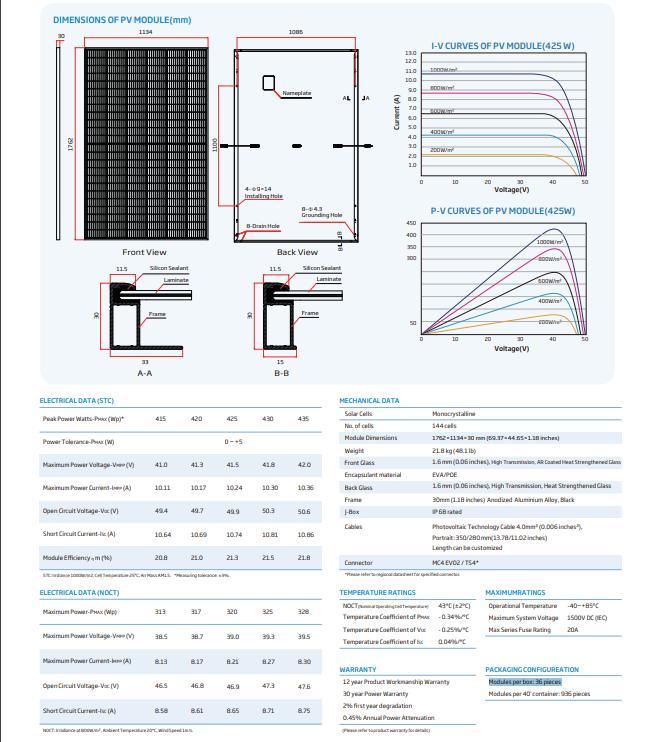 1kw2kw5kw10kw20kw50kw100kw High Efficiency Complete on off Grid Solar System