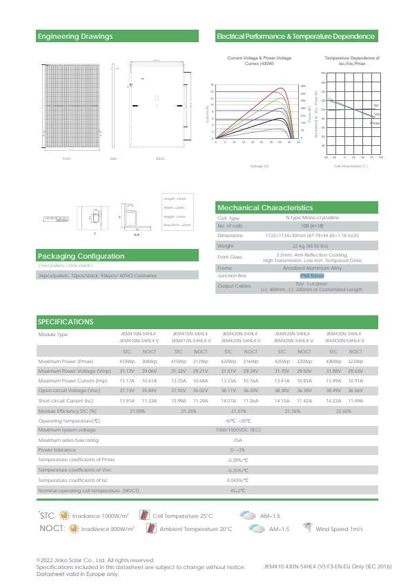 Jinko 410W415W420W425W430W Solar Panel for Home and Factory