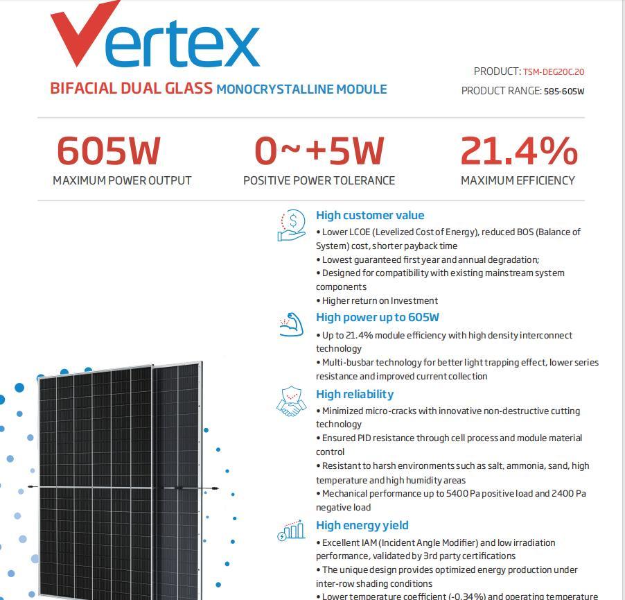 Trina Bifacial Dual Glass Mono Solar 585W590W595W600W605W PV Panel for Solar Energy System