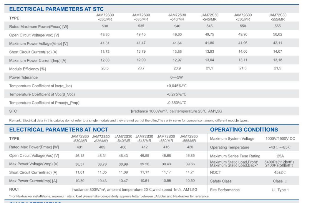 Ja 555W Half-Cell Module 530W/535W/540W/545W/550W Mono Solar Panel