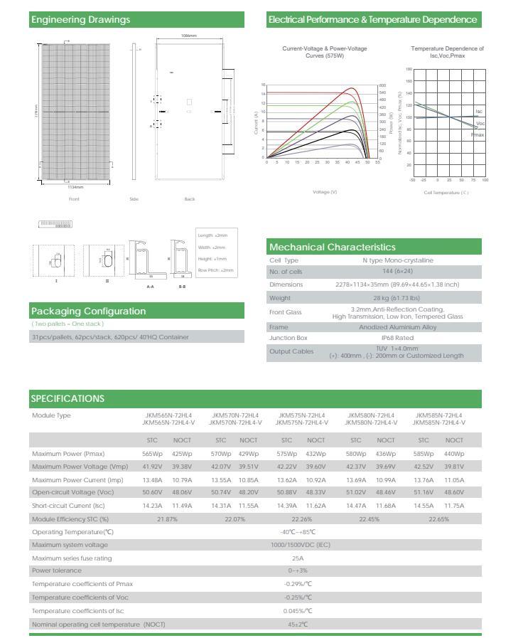 Jinko Factory Silky Straight Solar Panels 565W 570W 575W 580W