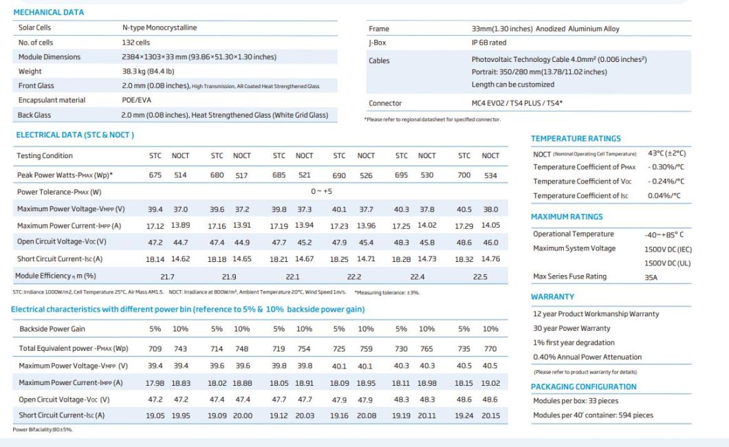 China High Efficiency 700W Solar Panel Monocrystallinel for Homes