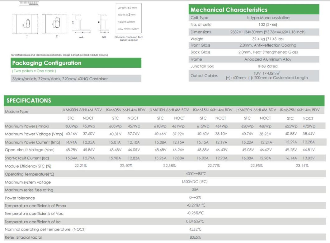 Jinko Bifacial Dual Glass N-Type 600W605W610W615W620W625W Module Mono Solar Panel