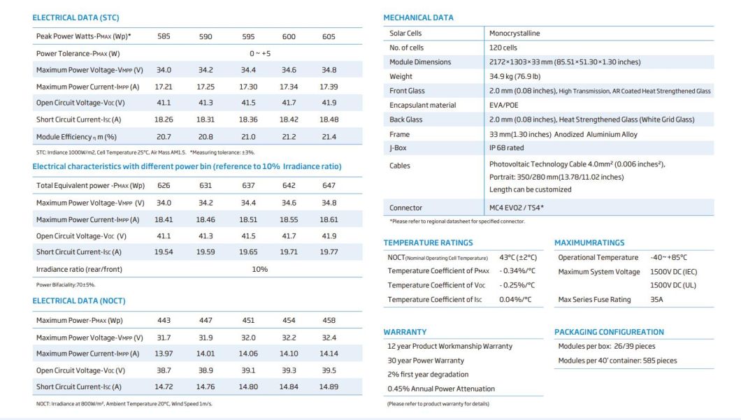 Solar Panel Factory Price 585W with Black Frame Sheet Optional for Europe Markets