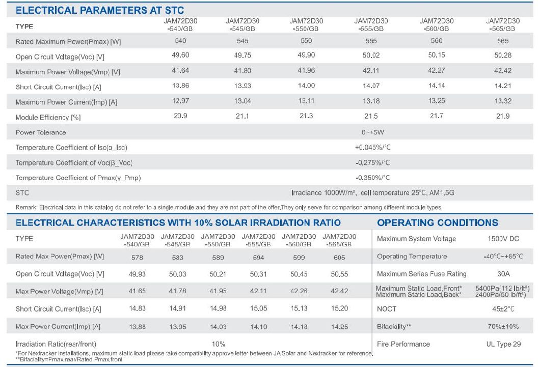 Ja 565W Bifacial Mono Perc Half Cell 540W545W550W555W560W Solar Panel for Home System