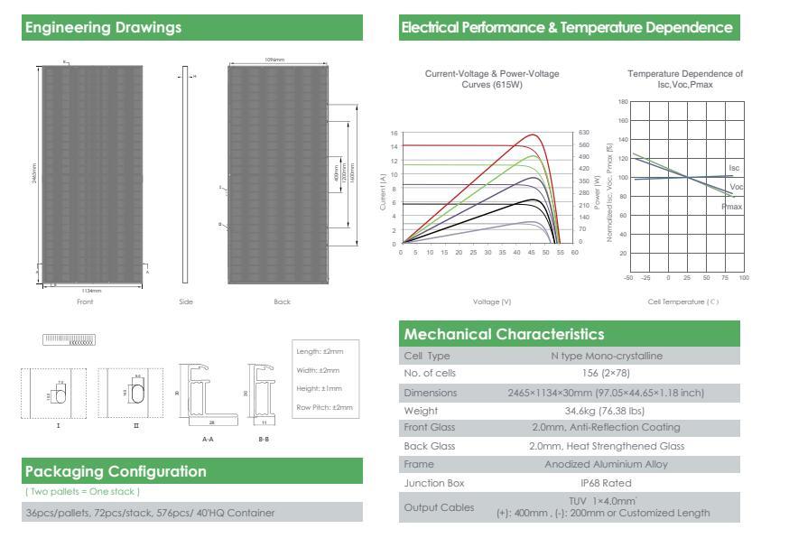 Jinko Tiger Neo N-Type 605W 610W 615W 620W