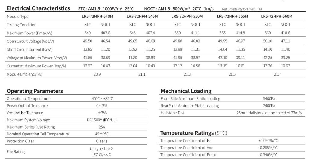 Longi Good Solar Panel Roofing Sheets Mono 545W Aluminium Solar Photovoltaic Panel