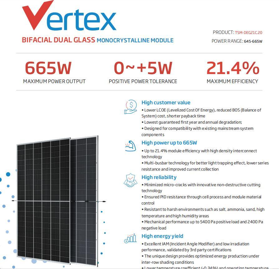 Trina Mono Module 645W Solar 650W655W660W665W Bifacial Dual Glass Solar Panel