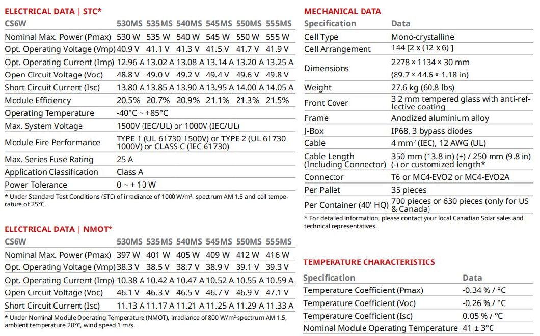 Canadian Mono Solar Power Module 530W535W540W545W550W555W Solar Panel for Home System