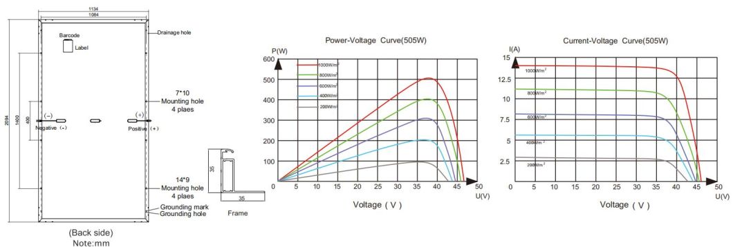 25 Years Power Output Warranty Dmegc 490W Solar All Black 495W 500W 505W Solar Panel