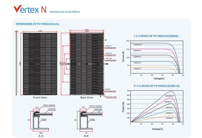 Trina 670/675/680/685/690/695W Bifacial Dual Class Half Cell Module PV Solar Panel with 25 Years Warranty
