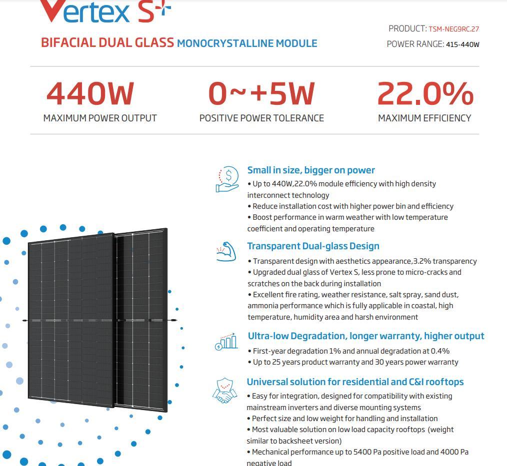 Trina 415/420/425/430/435/440W Bifacial Dual Glass Monocrystalline Module Solar Panel