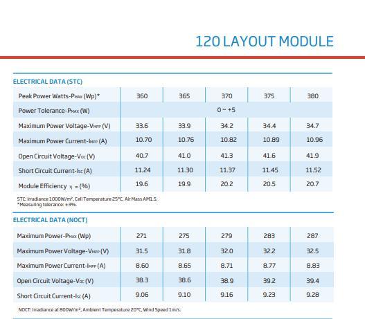 Cheap Paneles Solares Trina PV N-Type Mbb 360/365/370/378/380W PV Solar Cells Panel for System