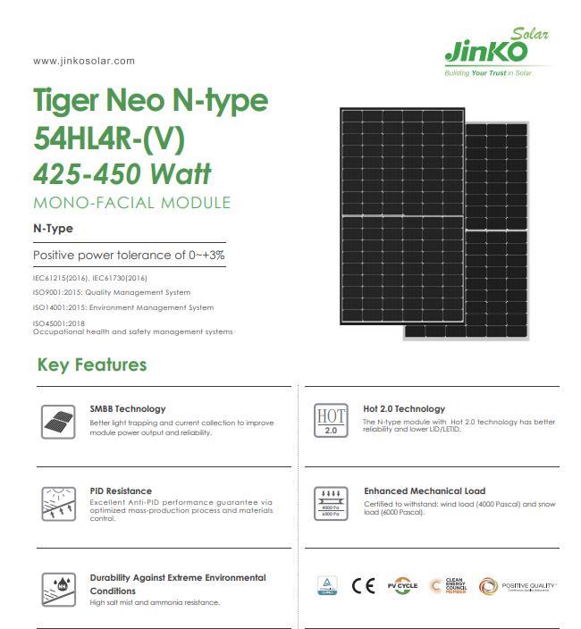 Jinko/Longi/Ja/Trina/Dinghui High Efficiency 410/420/415/430/435/440W445W450W455W Mono Full Black Bifacial/Single Solar Panels