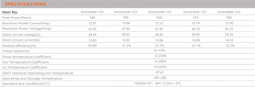 Dinghui Dmegc Trina Jinko Ja Longi Monofacial A Grade 545W 550W Solar Panel for Home