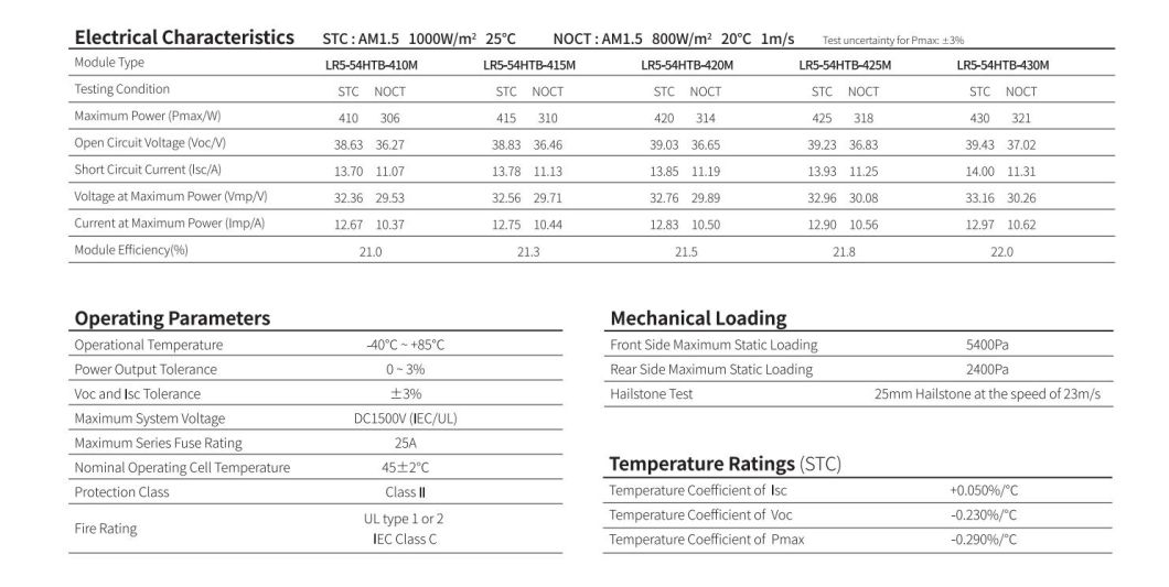 Longi Hi-Mo-6 Solar Panels All Black 410W 415W 420W 425W Solar Modules