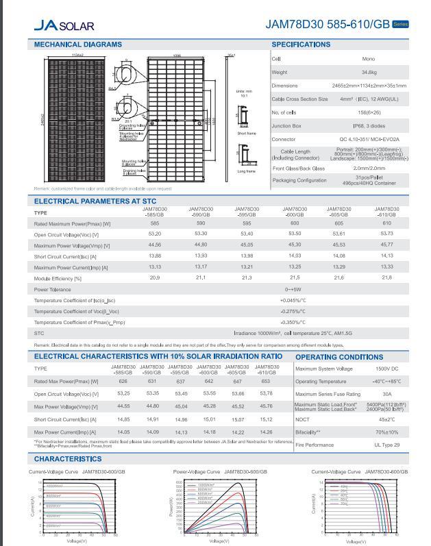 High Powerja Longi Jinko Trina144 Cells 9bb Mono 450/460/480/500/600/700wpvsolarenergy Panel
