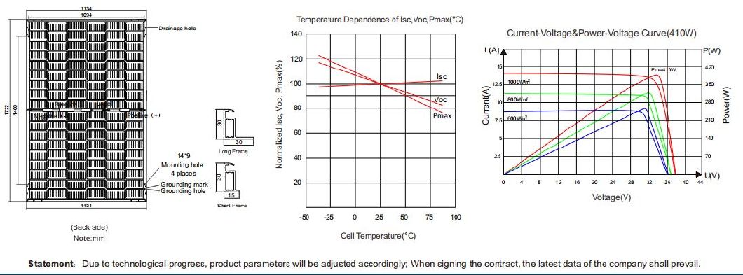 Top1 Dmegc Full Black Solar Panel 400W 400 Watt 395W 405W 410W Solar Panels for Home Shingled Solar Module
