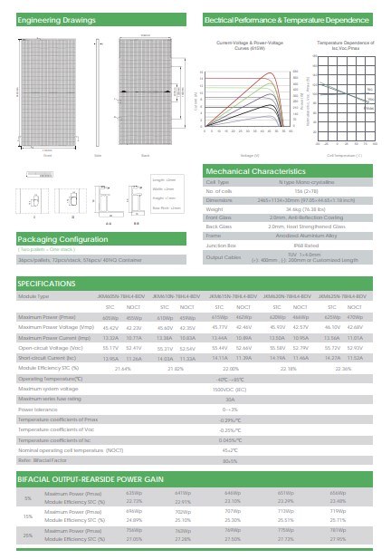 Jinko156 Cell 600 615 625W Wholesale PV Fold Flexible Monocrystalline Solar Panel