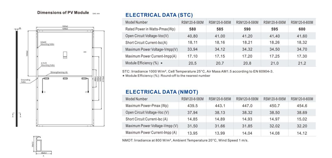 Risen Titan Mono Perc 580W 585W 590W 595W 600W Solar Panels