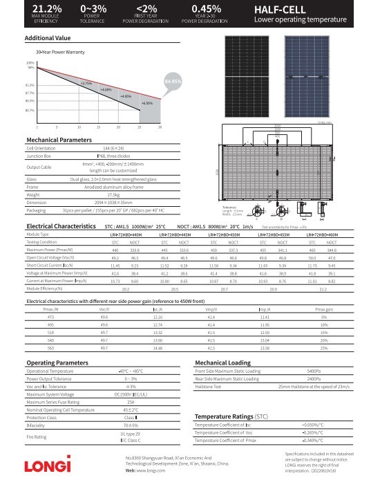 Longi Mono Travel Solar Panel 420 425 430 440watt Complete Solar System