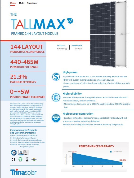 Longi/Ja/Jinko/Trina Class a Mono Cell PV Module440/450/460/470W Solar Panel for Solar System