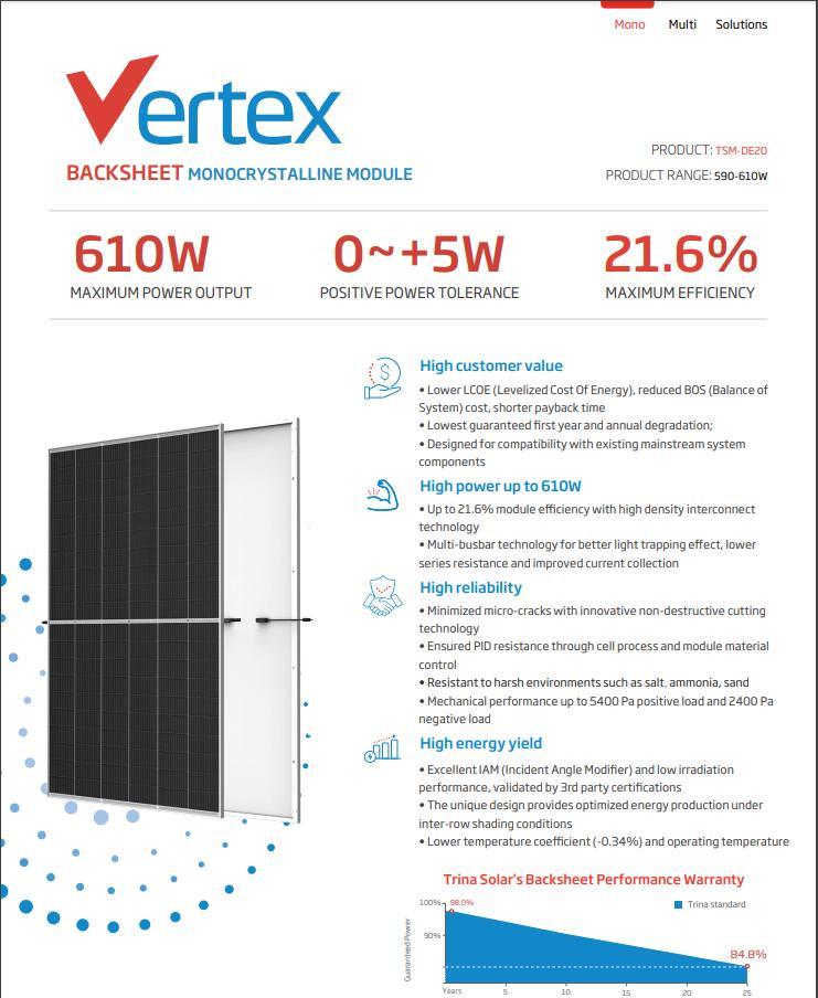 Trina N-Type Highest Quality Efficiency16bb Module 565/570/575/580W Mono Solar Panel for System