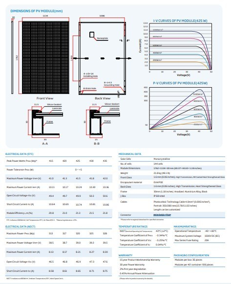 Trina Vertex S 415W 420W 425W 430W 435 Watts Germany Pannelli Fotovoltaici PV Modules Monocrystalline Solar Panels
