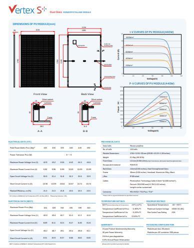 Trina Longi Mono Half Cell Solar Panels 420W440W 460W Rotterdam Warehouse