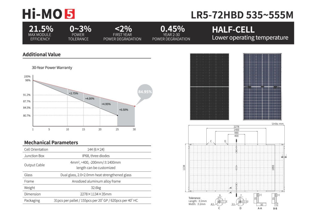 Longi Factory 144cells Perc Solar Cells 535W 540W 545W 550W 555W Solar Panel