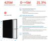 Trina Vertexs EU Standard Mono 410W PV Module All Black Solar Panel