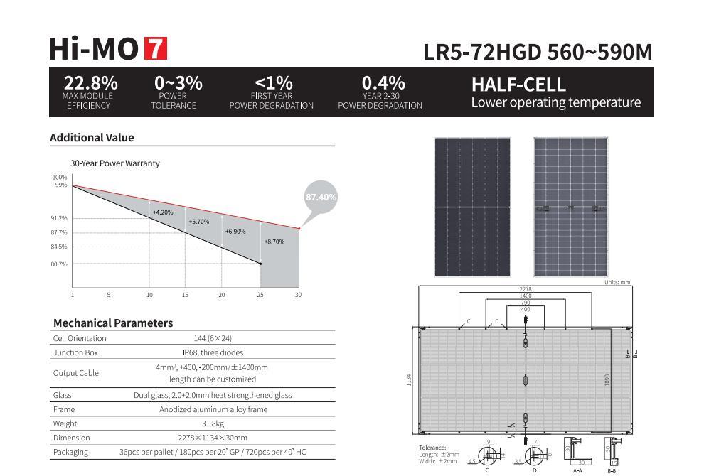 Longi Solar Modules Hi-Mo 7 Lr5-54htb-450m 410 420 425 430 435 440W Panneau Solaire Full Black Solar Panel EU