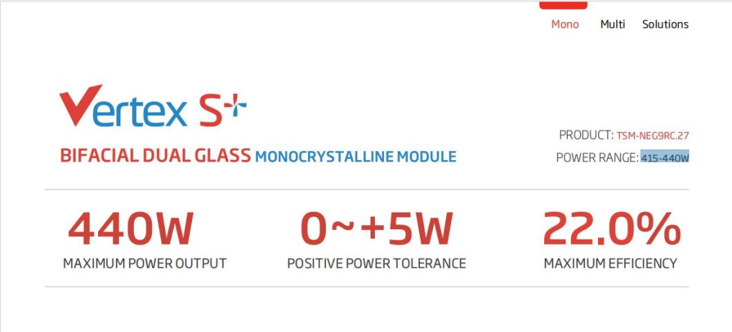 Trina Tsm-415de09r. 05 Modules Full Black Half Cell Power Customizable 415W Trina Solar Panel