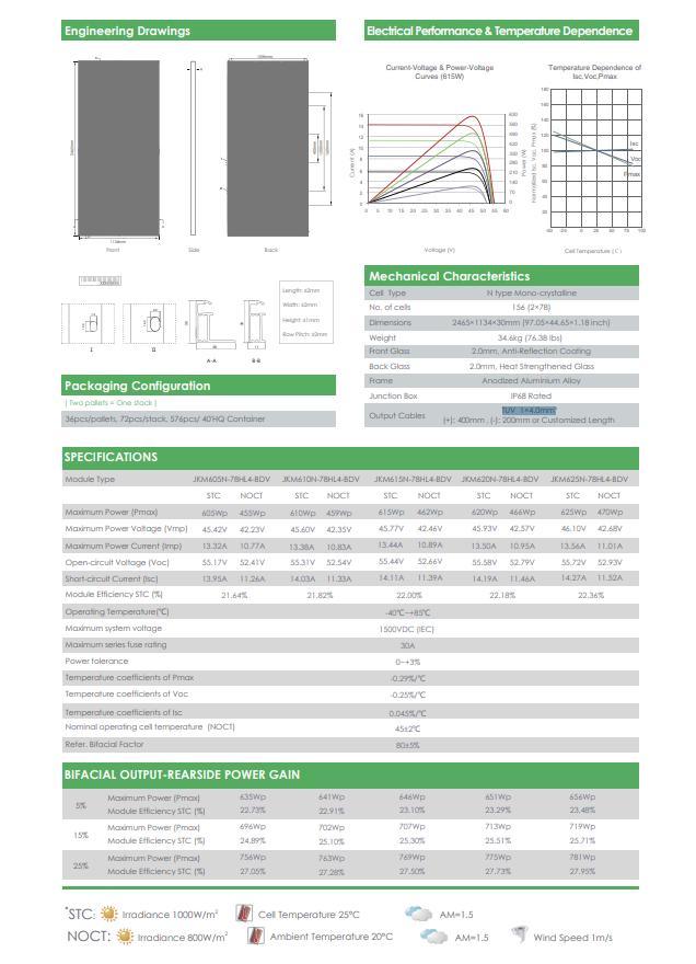 Jinko Topcon N Type Solar Panel 605W610W615W620W625W Double Glass for Home