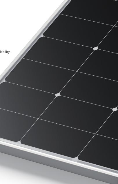 Longi Solar Panel Mono Half Cell 560W 580W PV Module for Solar Power System