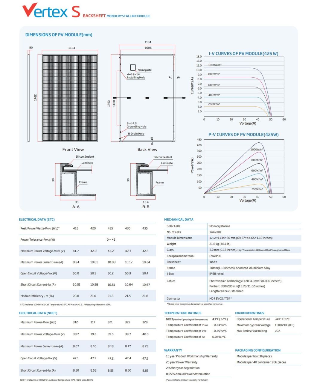 Trina Solar Module N-Type Solar Cells 415W 420W 425W 430W 435W Solar Panels with Black Frame