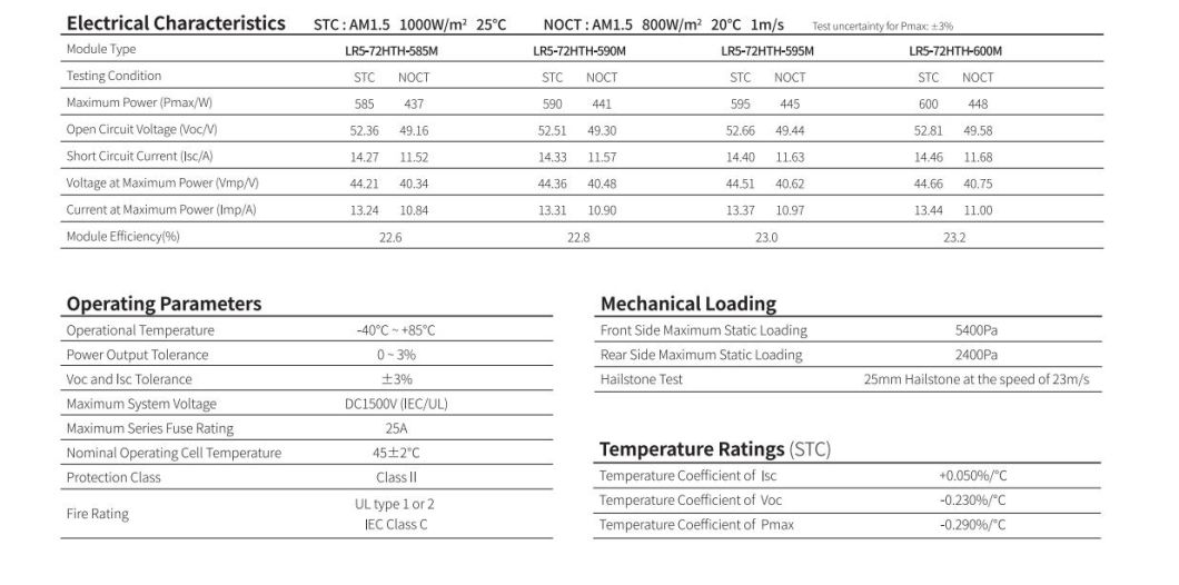 Longi Hot Sale Solar Panel Mono 12bb 600W Half Cut PV Solar Panels