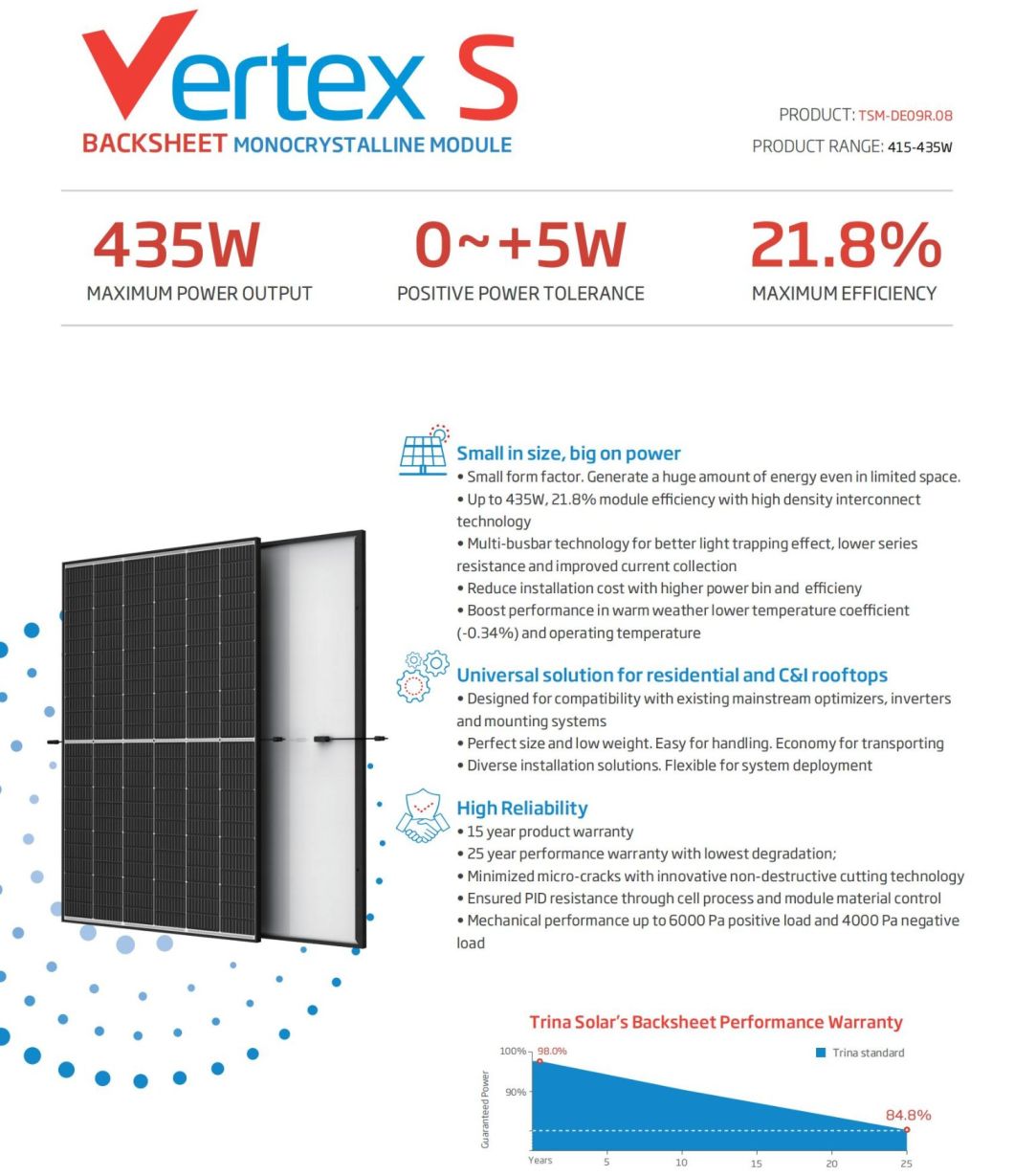 Trina High Efficiency Half Cell Solar Module415W420W425W430W435W Mono Solar Panel