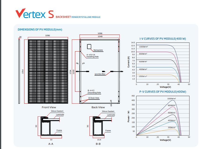50kw150kw200kw100kw250kwsolar Panel System on Grid Solar Energy Home System