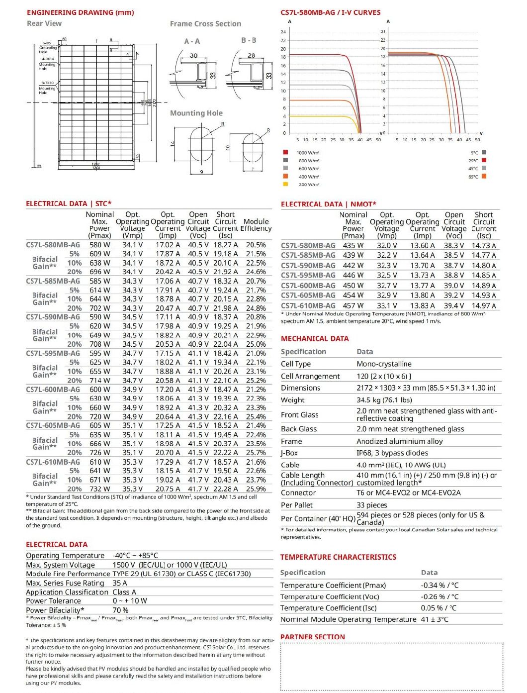 Canadian Solar CS7l 580W 585W 590W 595W 600W 605W 610W Solar Panels in Stock