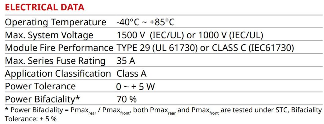 Tier 1 Canadian Bifacial 650W 655W 660W 665W 670W A Grade Solar Panel for Home