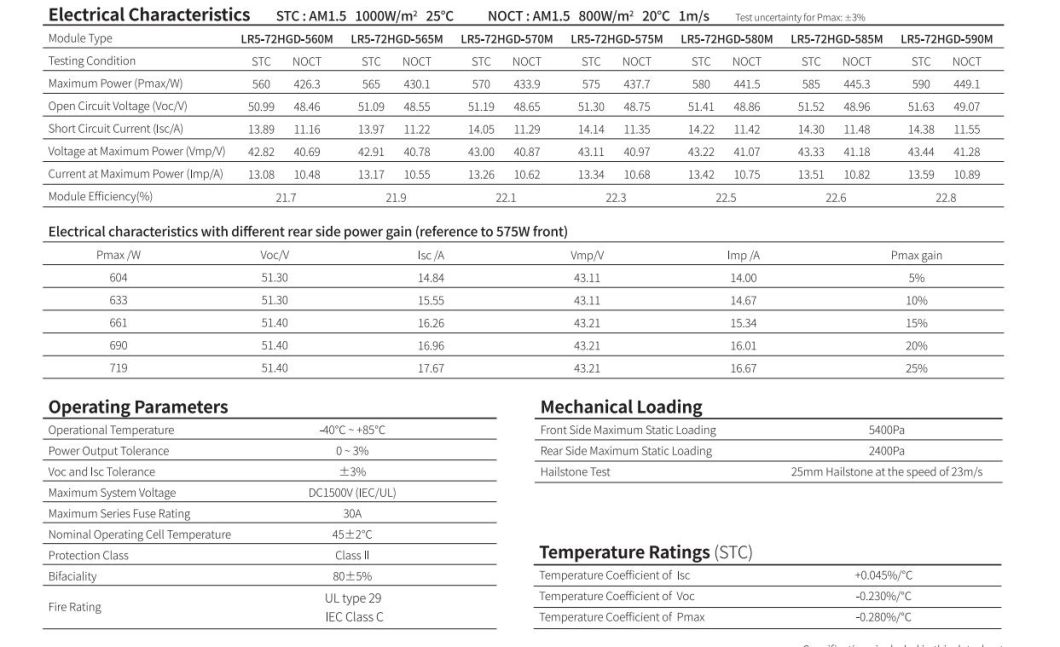 Longi Bifacial Solar Panels 560W/590W Grade Half Cells Solar Energy Panel