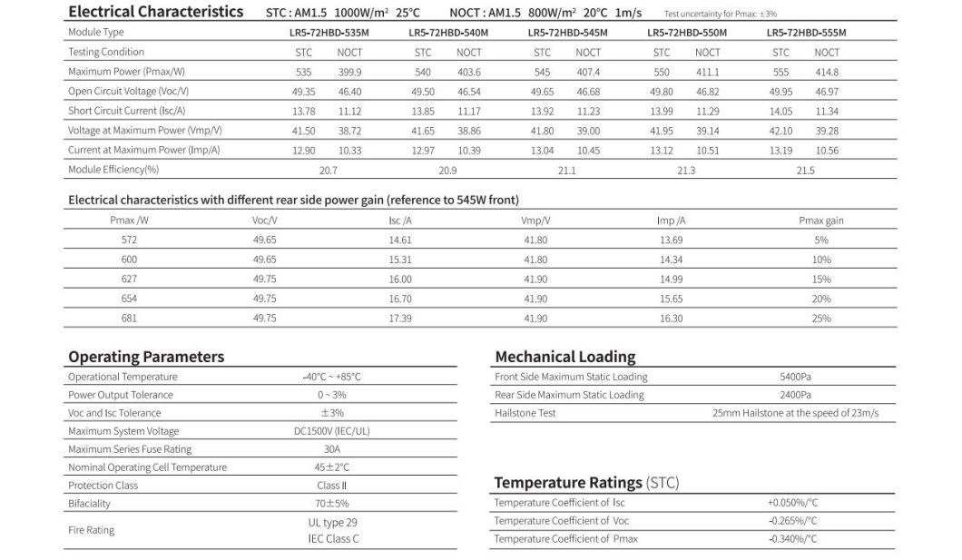 Longi Bifacial Best Price 535W540W545W550W555W Half Cell PV Solar Energy Panel